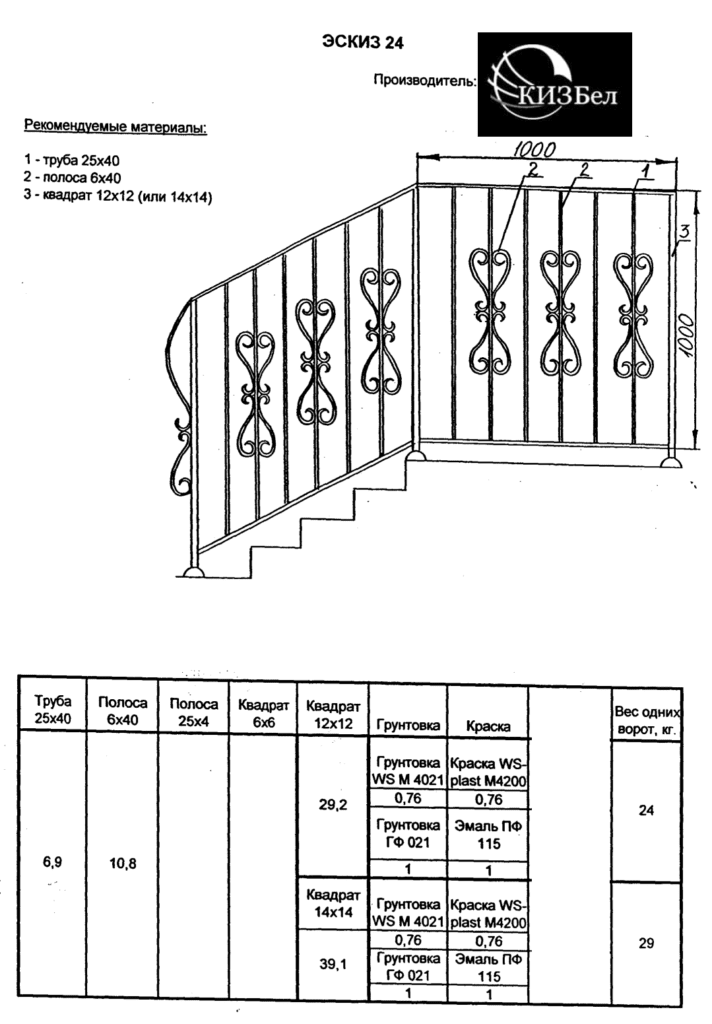 металлические ограждения лестницы